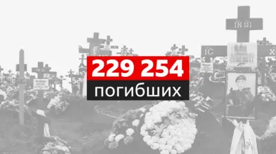 Число погибших